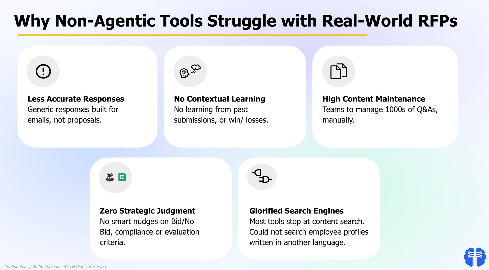 Why Non-Agentic Tools can't handle complexity of large stake bids